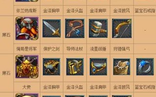  我叫mt装备怎么获得,我叫MT潘的武器隐秘酒灵杖怎么得到？
