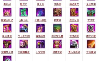  武侠q传甲装获取攻略,钢铁之翼和斩鬼刀三代哪个好？