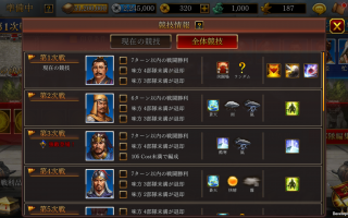  豪华曹操传装备怎么升级快,新豪华曹操传2019人物装备配置？